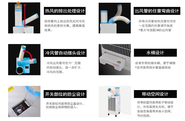 工業(yè)冷氣機如何清洗維修保養(yǎng)