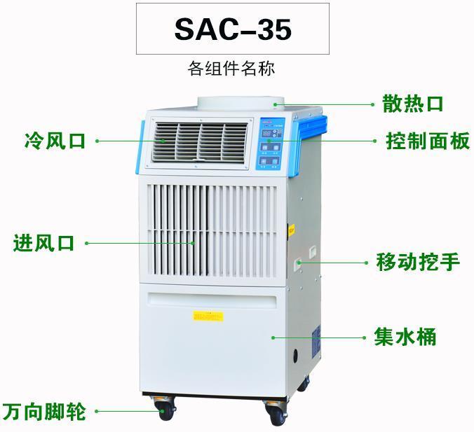工業(yè)冷氣機(jī)的優(yōu)點及應(yīng)用實際效果反映在什么地方？